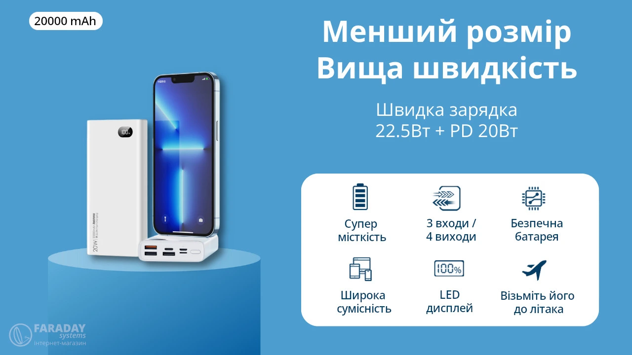 Иллюстрация повербанков remax RPP-292 и основных характеристик.